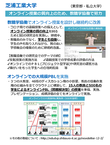 コロナ禍の中で学生の理解・納得を得るための大学の工夫例_ページ_1