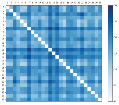 fig2