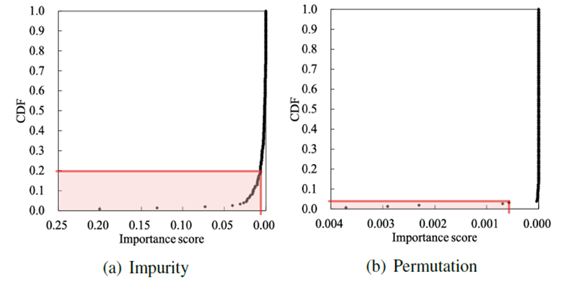 fig4