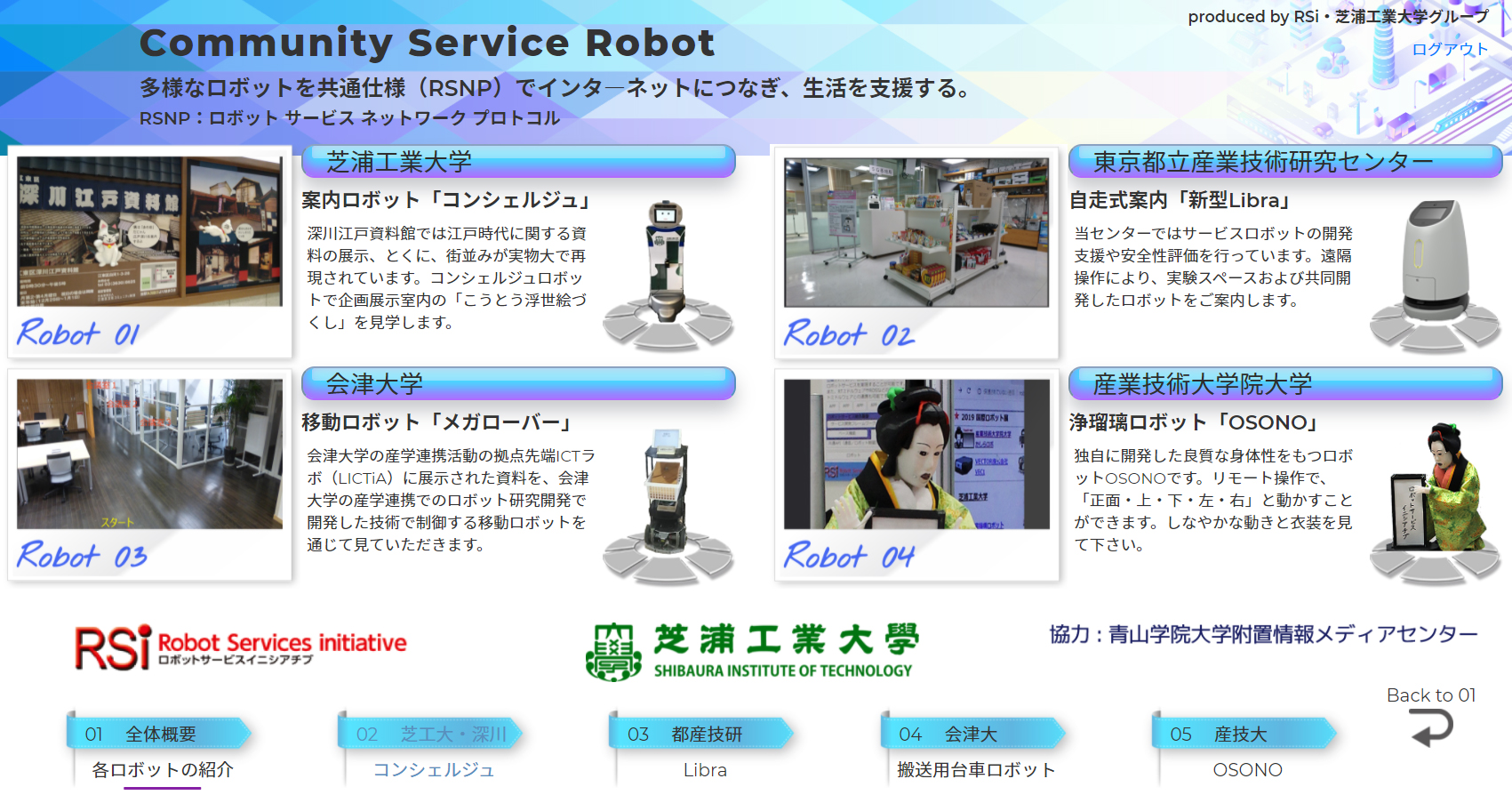ロボットショーケース全体画面案