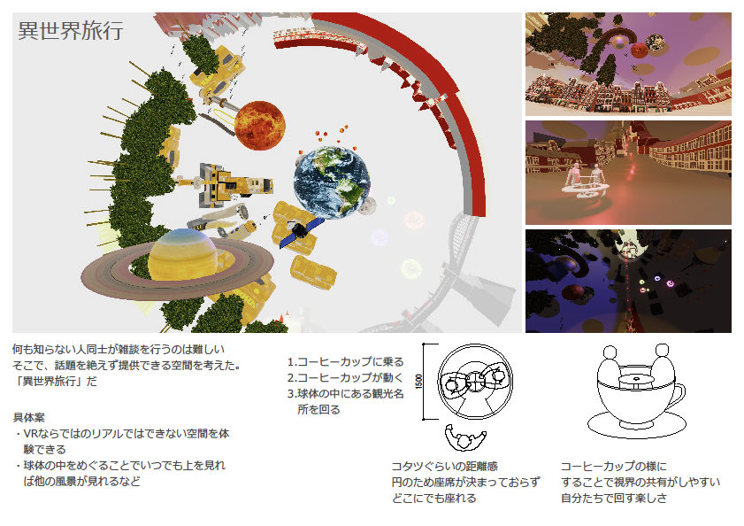 準グランプリ作品
