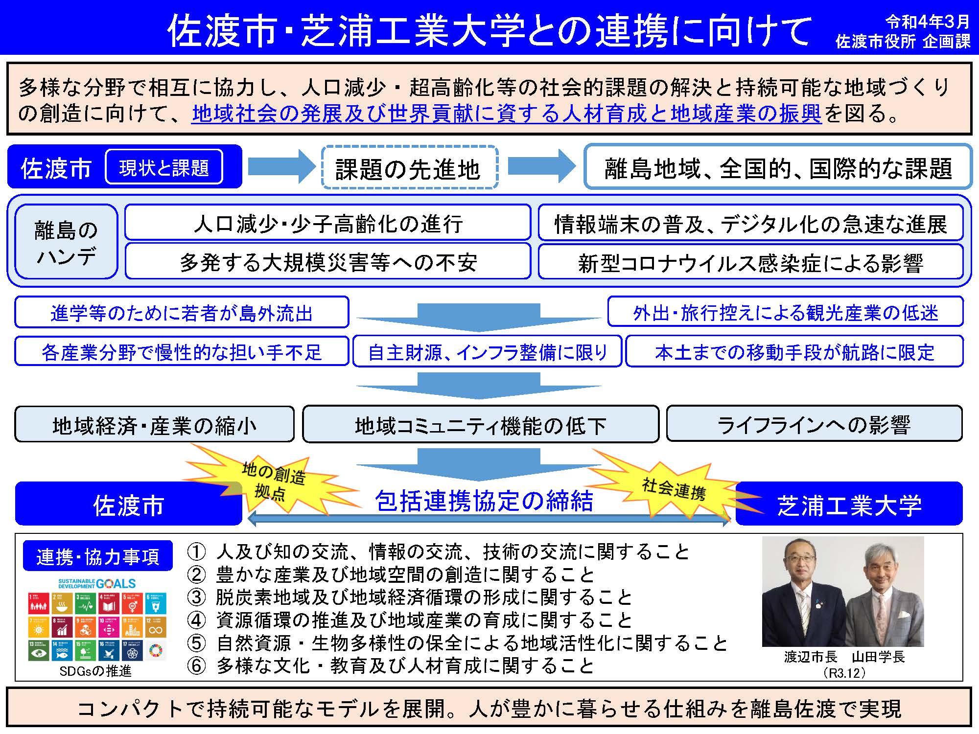 【概要】芝浦工業大学との連携に向けてR4.3.10(企画課)