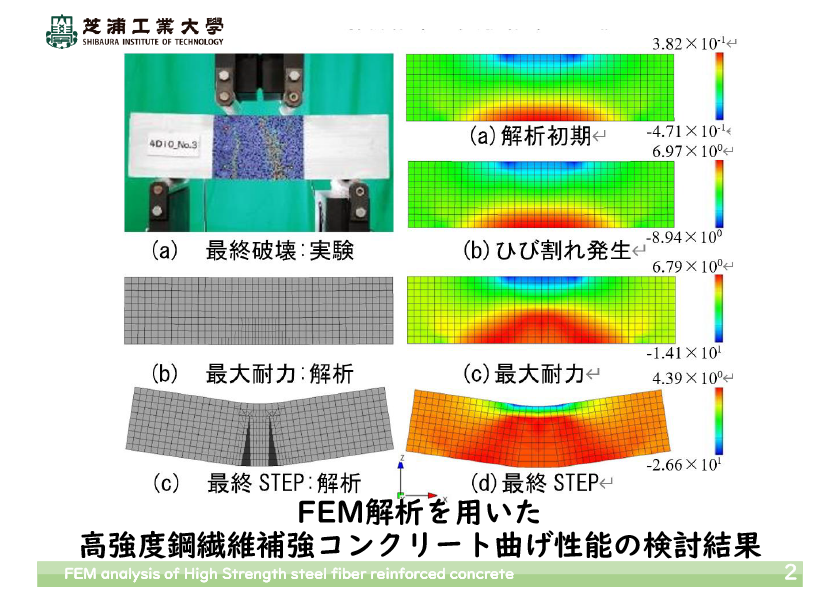本文スライド②